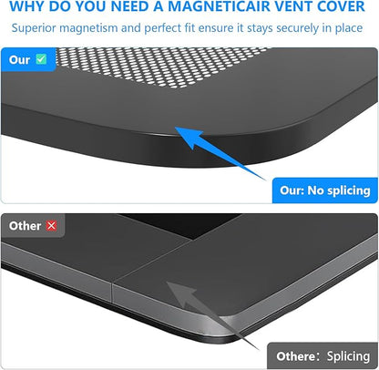 Magnetic Vent Screen Mesh Covers 3 Pack -5.5x12, Air Vent Filters with Durable PVC Frame, Air Vent Screen Register Trap,Vent Mesh–Upgraded Thickness(2.5mm) for Home Wall Ceiling (Black)
