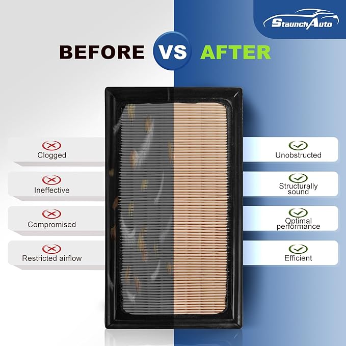 Engine and Cabin Air Filter Combo for RAV4 Hybrid 2019-2025,Camry Hybird 2018-2026,Highlander Hybrid 2020-2025,Sienna Venza 2021-2025 automotive replacement air filters #CF12157 CA12289
