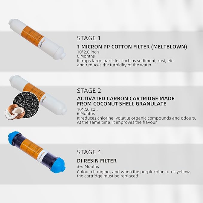 Filterelated 3-Stage RO/DI Filter Kit 3-Pack with Color-Changing DI Resin | PMB Sediment + GAC Carbon Replacement Filters | for Aquarium, Reef Tank, Hydroponics & Pure Water Systems