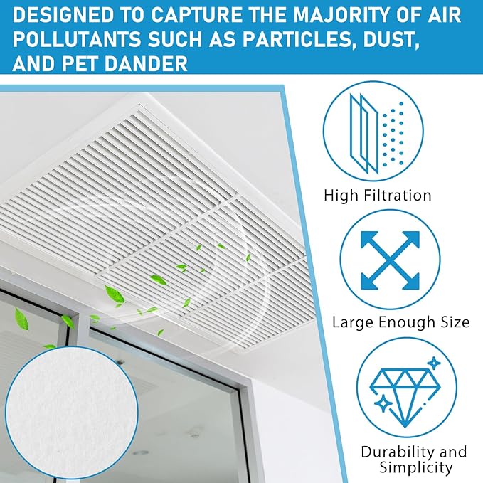 Pangda Merv 13 Filter Material, 30 Ft² Cut to Fit Air Vent Filters for Clean Living Basic Dust and Pet Dander Pollen Smoke for Home Ac HVAC, Efficiency Breathable DIY Design