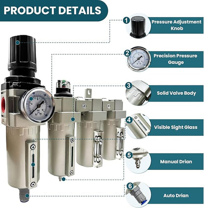 Upgraded 3/4" NPT Heavy Duty Industrial Grade 4 Stage Air Drying System, Particulate Filter, Coalescing Filter, Desiccant Dryer & Air Regulator - for Plasma Cutter, Paint Spray（Auto Drain）