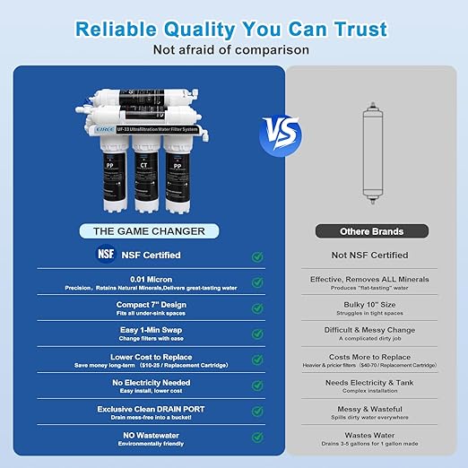 Eiree UF33 6 Stages Ultra Filtration Under Sink Water Filter System Under Counter Water Filter Direct Connect to Kitchen Faucet, Reduces Chlorine, Taste and Odor, Fluoride