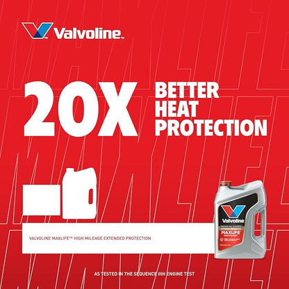 Valvoline Extended Protection High Mileage with Ultra MaxLife Technology 5W-30 Full Synthetic Motor Oil 5 QT, Case of 3