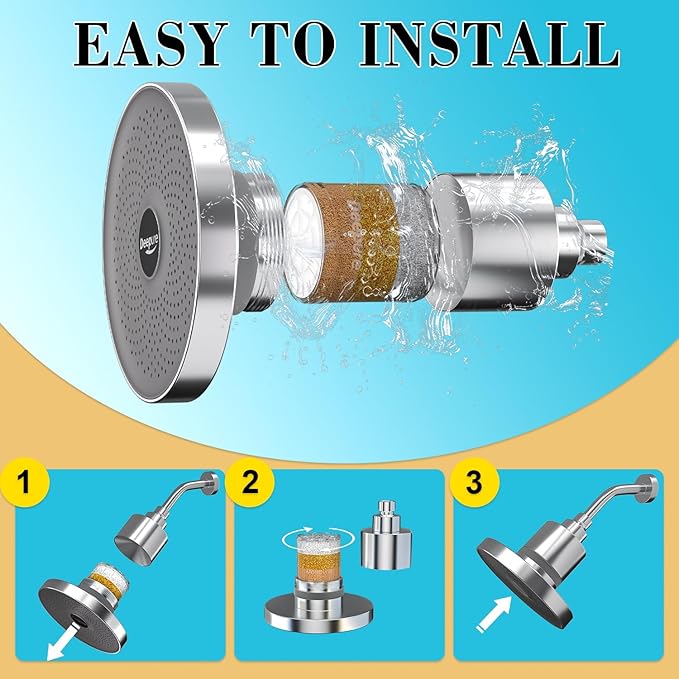 Filtered Shower Head Set (with 2 Cartridges) - Tested to NSF 177 Standards - High Pressure Hard Water Filter for Hair Loss & Dry Skin - Removes Chlorine - Premium Spa Showerhead