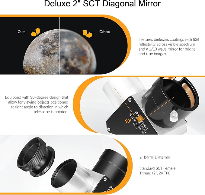 Astromania Telescope Accessory Set 12 Piece, 2 Inch Eyepiece and Filter Accessory Kit, 3pcs Kellner Telescope Eyepieces, 5pcs Colored Filters, Barlow Lens 2X ED, 2 Inch Diagonals & Sturdy Carry Case