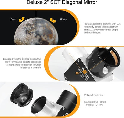 Astromania Telescope Accessory Set 12 Piece, 2 Inch Eyepiece and Filter Accessory Kit, 3pcs Kellner Telescope Eyepieces, 5pcs Colored Filters, Barlow Lens 2X ED, 2 Inch Diagonals & Sturdy Carry Case
