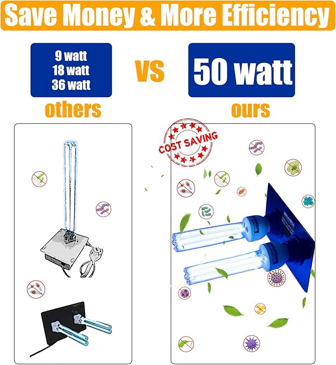 50 Watts Duct Disinfection Uv Light for Hvac, Uv Light for ac system, Ac Filter UV-C Lamp, uv lamp for furnace