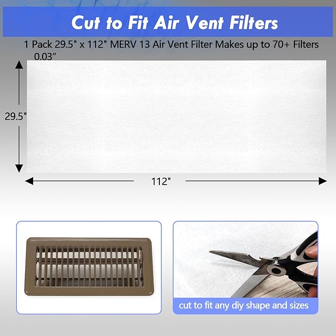MERV 13 Filter Material, 23 Ft² Electrostatic Media Cut to Fit Air Filters for Stops Dust and Pet Dander as Small as 0.3 Microns for AC HVAC Purifiers Fan Floor Vents Electrostatic Filter