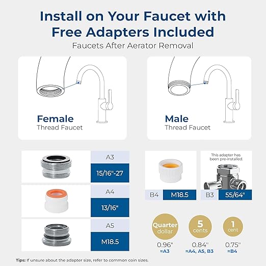 Waterdrop Water Filter for Sink Faucet, 360° Rotating Stainless Steel, NSF Certified Water Purifier for Kitchen Sink, 12 Months Long Lasting Tap Water Filter, Reduce Chlorine, 4 Filters