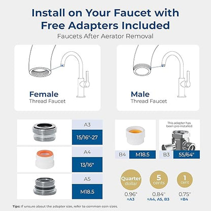 Waterdrop Water Filter for Sink Faucet, 360° Rotating Stainless Steel, NSF Certified Water Purifier for Kitchen Sink, 12 Months Long Lasting Tap Water Filter, Reduce Chlorine, 4 Filters