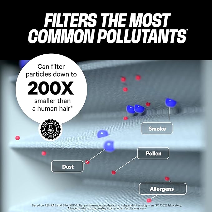 PuroAir MegaFilter - 20x25x1 Air Filter MERV 13 Activated CarbonTech Defense - Heavy Duty 3 Layer Furnace Filters Allergens, Pollen, Dust, Pet Dander, Smoke, Odors - HVAC Air Filter 20x25x1 (2-Pack)