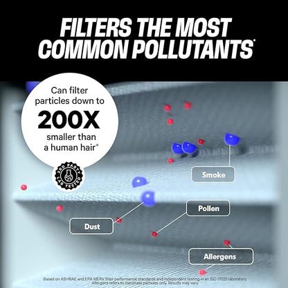 PuroAir MegaFilter - 16x20x1 Air Filter MERV 13 Activated CarbonTech Defense - Heavy Duty 3 Layer Furnace Filters Allergens, Pollen, Dust, Pet Dander, Smoke, Odors - HVAC Air Filter 16x20x1 (4-Pack)