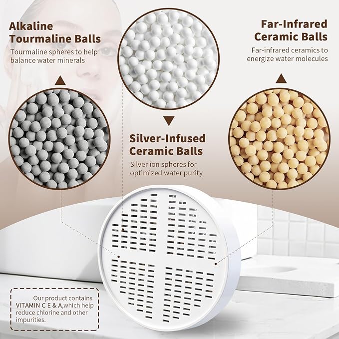Vitamin C, E & A Shower Filter Replacement Cartridge Compatible with AquaHomeGroup, Helps Remove Chlorine for Healthier Skin & Hair (3 Packs)