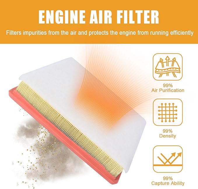 Engine Air Filter 23248945 Compatible with Chevrolet Colorado & GMC Canyon, 2015-2022, 2.5L 2.8L 3.6L, Flexible Panel