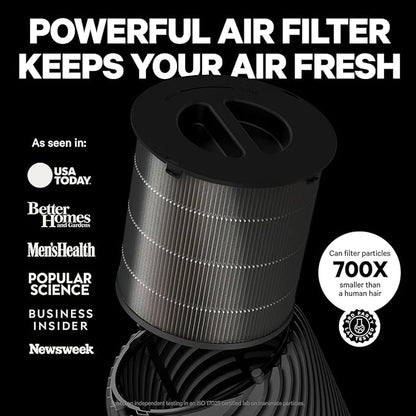 PuroAir 130i HEPA Air Purifiers for Home Pets - Covers Up To 600 Sq Ft - Filters Up To 99.9% of Pollutants, Smoke, Pollen, Dust - Quiet HEPA Air Filter - Air Purifiers for Bedroom