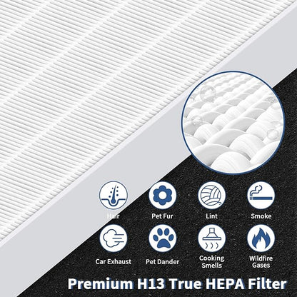 AP-1512HH Replacement Filter for Coway Airmega AP-1512HH and 200M Series Air Purifiers, Funmit 1 True HEPA Filter and 4 Activated Carbon Pre-Filters, Compared to Part # 3304899