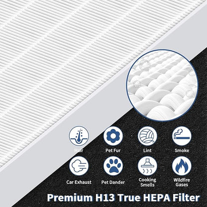 AP-1512HH Replacement Filter for Coway Airmega AP-1512HH and Airmega 200M Series Air Purifiers, Funmit 2 True HEPA Filter and 8 Activated Carbon Pre-Filters, Compared to Part # 3304899