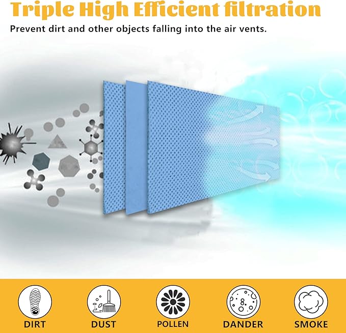 GCGOODS Reusable & Washable Air Vent Filters, 3 Layers for Indoor Grille Filtration, Reduce Dander, Dirt, Dust and Pollen, Floor Vent Filters, 15 Pcs 4" x 12", Blue