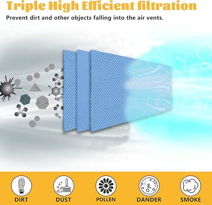 GCGOODS Reusable & Washable Air Vent Filters, 3 Layers for Indoor Grille Filtration, Reduce Dander, Dirt, Dust and Pollen, Floor Vent Filters, 15 Pcs 4" x 12", Blue