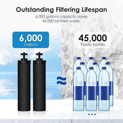 Waterdrop NSF/ANSI 42&372 Certified Water Filter, Replacement for Berkey® BB9-2® Black Filters, ProOne® or Alexapure® Gravity Water Filter System and Waterdrop King Tank Series, (Pack of 2)