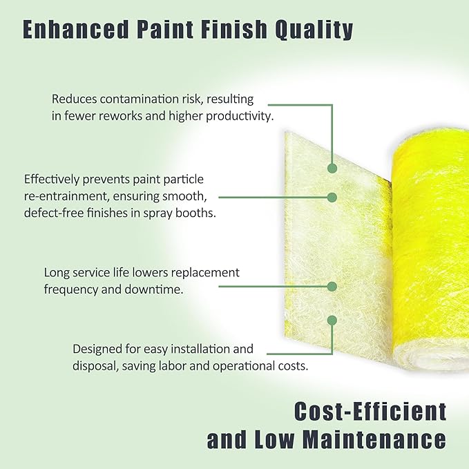 Fiberglass Paint Booth Filter Roll for Spray Booth 22-Gram Yellow 200ft (60" x 200ft)