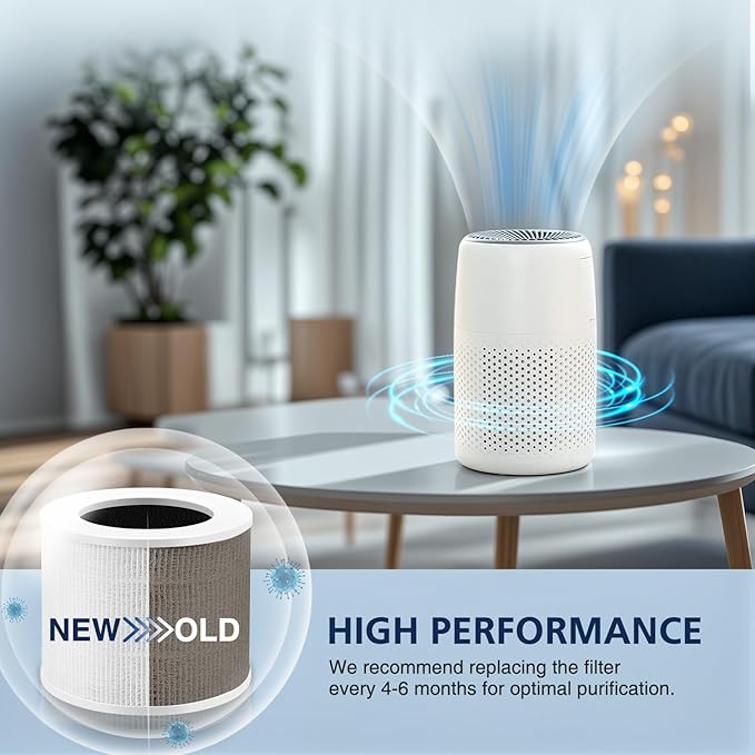 Core Mini Replacement Filter Compatible with LEVOIT Core Mini Air Purifier,Core Mini-P, Replace Part #Core Mini-RF, 4 Filter & 10 Fragrance Sponge