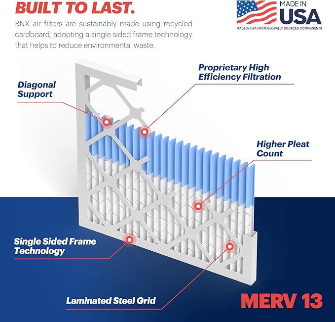 BNX TruFilter 16x20x1 Air Filter MERV 13 (4-Pack) - MADE IN USA - Electrostatic Pleated Air Conditioner HVAC AC Furnace Filters for Allergies, Pollen, Mold, Bacteria, Smoke, Allergen, MPR 1900 FPR 10