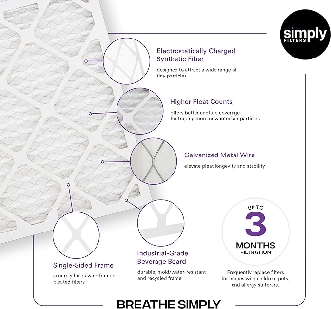 Simply 18x24x1 Air Filter, MERV 13, 6 Pack, For Home AC Furnace & HVAC (Actual Size: 17.75"x23.75"x0.75") DUST, Pet, & Allergy Control