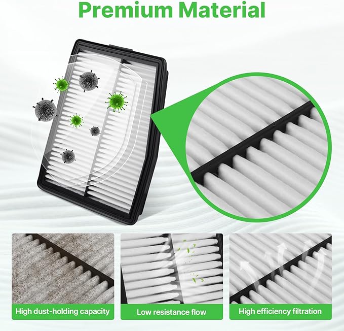 2PCS Engine Air Filter Only Fit Hybrid for Hyundai Santa Fe 2021-2023, Sonata 2020-2026, Tucson 2022-2026, Kia Sorento 2021-2026, Sportage 2023-2026# 28113L5100 Automotive Accessories