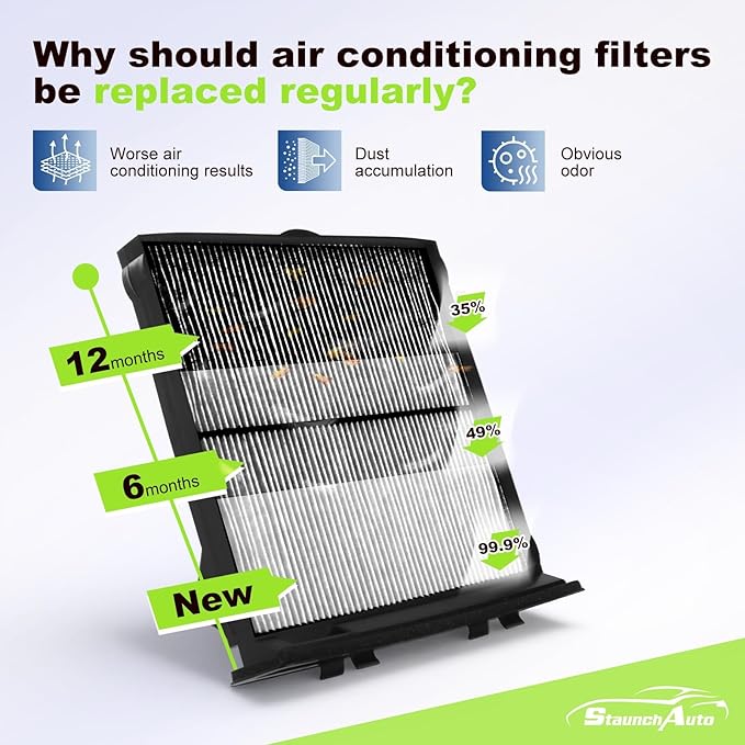 Engine & Cabin Air Filter Set for Subaru Forester 2.5L 2026 2025 2024 2023 2022 2021 2020 2019 Air filter for Car Replacement 72880-FL000 16546AA16A Automotive Accessories-2 Pack