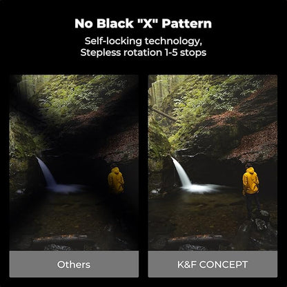 K&F CONCEPT 67mm Variable ND2-32 ND Lens Filter & Circular Polarizing Filter 2-in-1 for Camera Lens, Waterproof Scratch Resistant 36 Multi-Coated Lens Filter (Nano-X PRO Series)