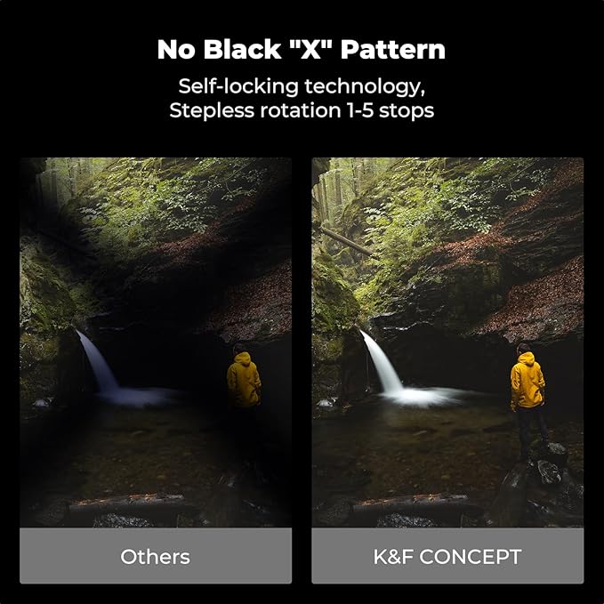 K&F CONCEPT 82mm Variable ND2-32 ND Lens Filter & Circular Polarizing Filter 2-in-1 for Camera Lens, Waterproof Scratch Resistant with 36 Multi-Layer Coatings (Nano-X PRO Series)