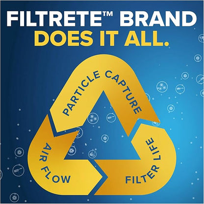 Filtrete 25x25x1 AC Furnace Air Filter, MERV 11, MPR 1000, Micro Allergen Defense, 3-Month Pleated 1-Inch Electrostatic Air Cleaning Filter, 4 Pack (Actual Size 4-Pack 24.688x24.688x0.813 in)
