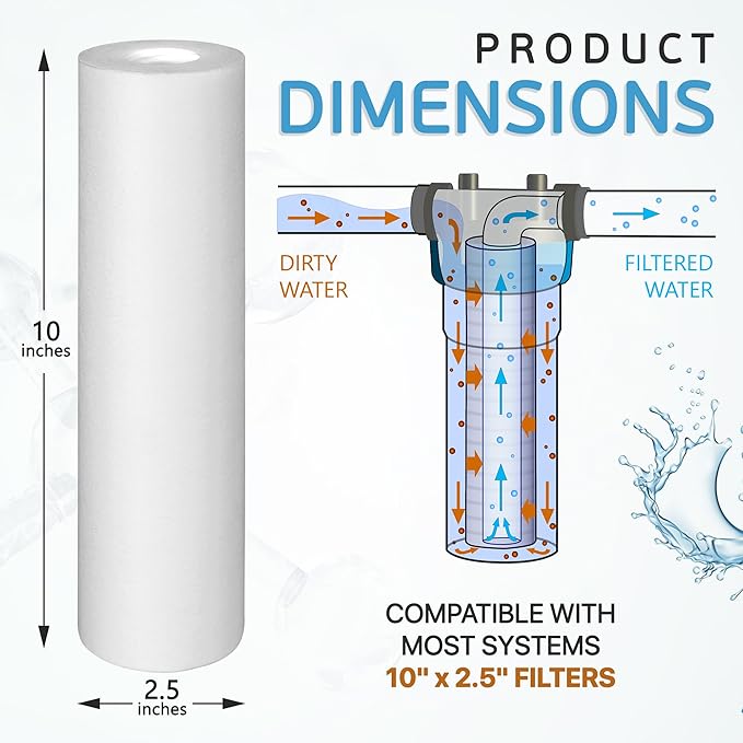 Ronaqua 1 Micron Sediment Water Filter Cartridge 10"x2.5", NSF Certified, 4-Layer Filtration for any 10-inch RO Units & Whole House Systems, Compatible with Culligan P5, AP110, WHKF-GD05