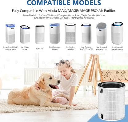 Max/Mage/Mage Pro Replacement Filter Compatible with Afloia MAX/MAGE/MAGE PRO Purifier and Sans/Air-Honati/Compass Home Smart/Taylor Swoden/Cuckoo CAC-J1510FW/Rosewill RHAP-20001/20002, 1 Pack