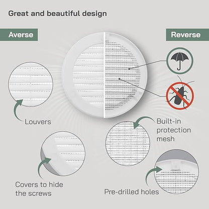 Vent Systems 5" Inch (Opening Dimensions) White Soffit Vent Cover - Plastic Round Air Vent Grille - Built-in Mesh Screen - HVAC Register Louver for Bathroom, Home, Kitchen
