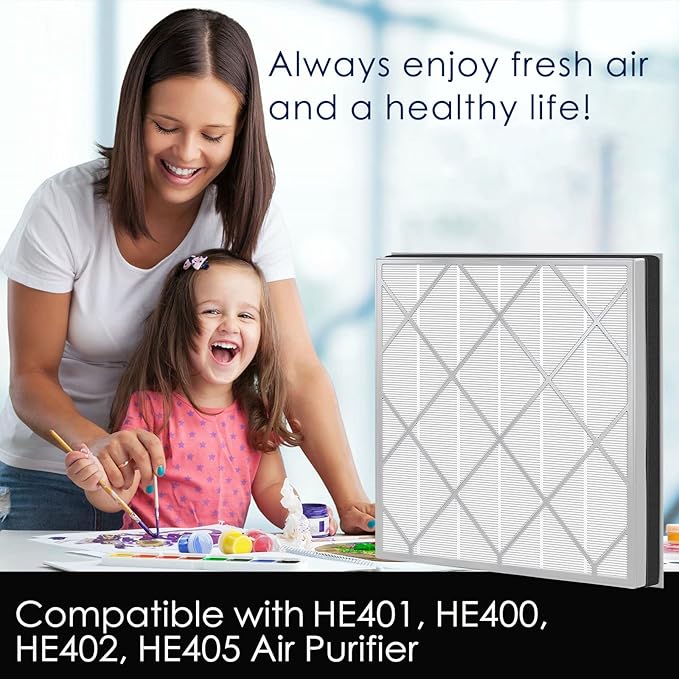 HE400 Hepa Filter Replacement Compatible with Shark HE4FKPET HE400 HE401 HE402 & HE405 4 Fan Air Cleaner Purifier, 3-Stage Filtration