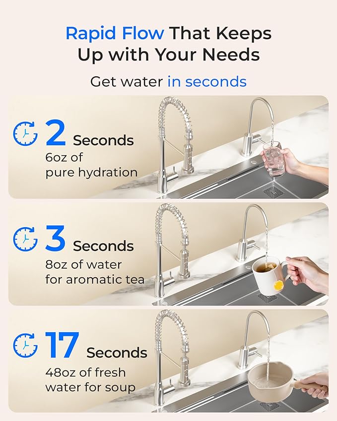 Waterdrop DLB Under Sink Water Filter, Reduces Chlorine, Chloramine, PFAS, Bad Taste, Under Sink Water Filtration System with Separate Faucet,Water Filter for Sink Faucet,Life Indicator, Quick Change