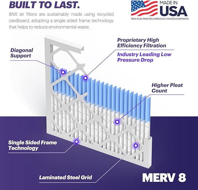 BNX TruFilter 20x25x1 Air Filter MERV 8 (4 Pack) - MADE IN USA – Dust & Pet Defense Electrostatic Pleated Air Conditioner HVAC AC Furnace Filters for Dust, Pet, Mold, Pollen MPR 600 – 700 & FPR 5