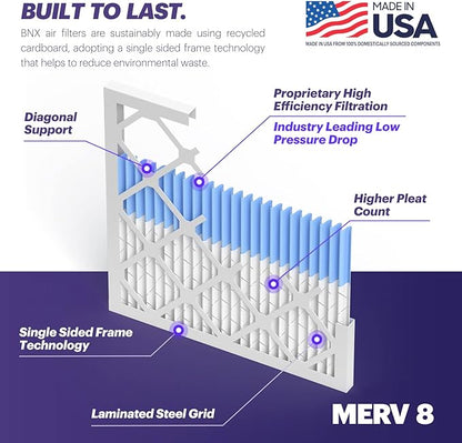 BNX TruFilter 20x25x1 Air Filter MERV 8 (4 Pack) - MADE IN USA – Dust & Pet Defense Electrostatic Pleated Air Conditioner HVAC AC Furnace Filters for Dust, Pet, Mold, Pollen MPR 600 – 700 & FPR 5