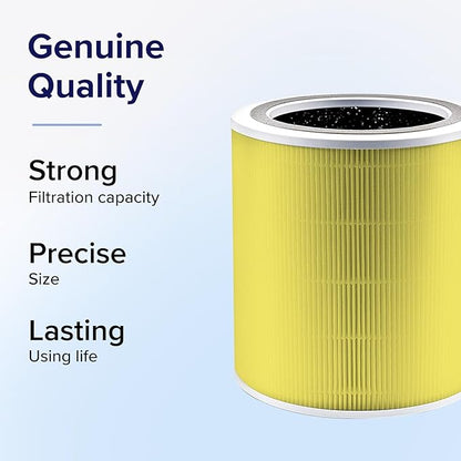 LEVOIT Genuine Core 400S-P Air Purifier Pet Allergy Replacement Filter, Supports HEPA Sleep Mode, High-Efficiency Activated Carbon for Removal of Pollen, Allergen, Core 400S-RF-PA, 1 Pack, Yellow