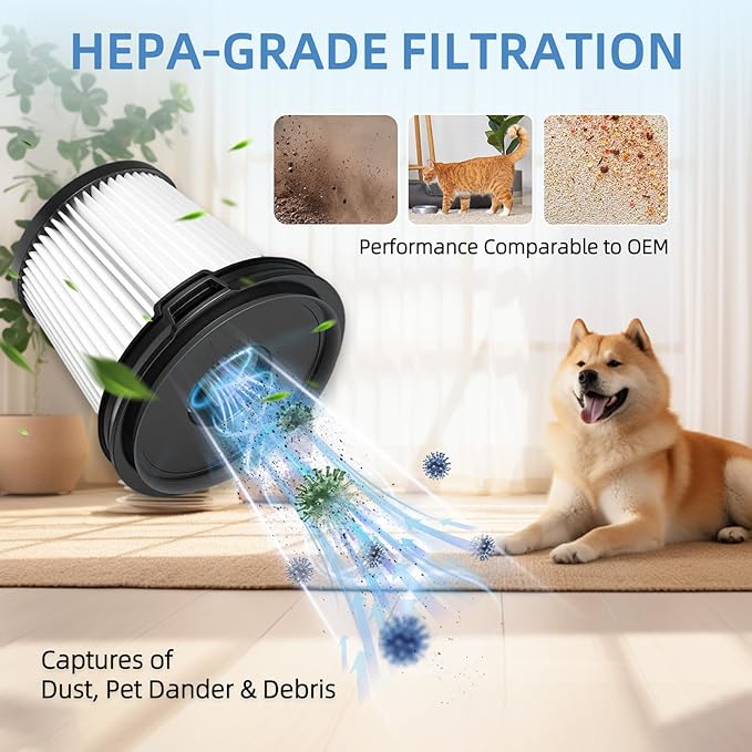 HEPA Per-motor Foam Filter Replacement: for Shark BU3523 BU3521 BU3120 Clean Lightweight Cordless Cleaner, Clean Empty Cordless Stick Vacuum, Auto Empty System