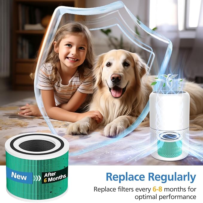 Core 300 Toxin Absorber Replacement Filter for LEVOIT Core 300/ Core 300S/ Core 300-P/Core 300S-P/Core P350 Air Purifi-ers, 3-IN-1 HEPA Filter, Compared to Part# Core 300-RF, Green (2 Pack)