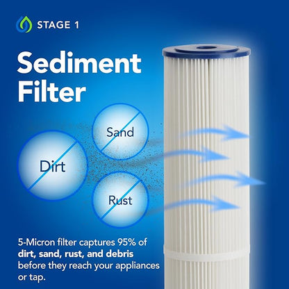 E-3000 Whole House Salt-Free Water Softener & Filter for City Water