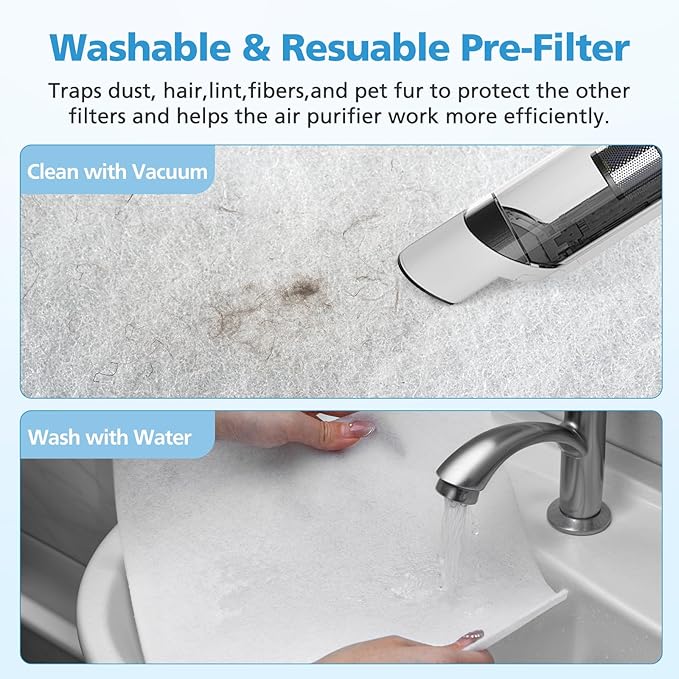 2 Pack PR1 Replacement Filter for Mooka Mode PR1 Air Purifier, H13 True HEPA Filter for Home Large Room up to 2200sq.ft, includes 4pcs Washable Pre Filter Removes Pollen Dander Smoke Pet Hair Dust