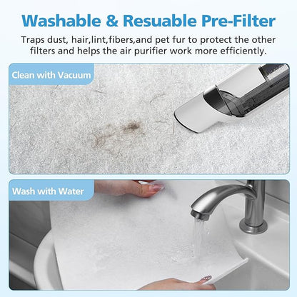 2 Pack PR1 Replacement Filter for Mooka Mode PR1 Air Purifier, H13 True HEPA Filter for Home Large Room up to 2200sq.ft, includes 4pcs Washable Pre Filter Removes Pollen Dander Smoke Pet Hair Dust