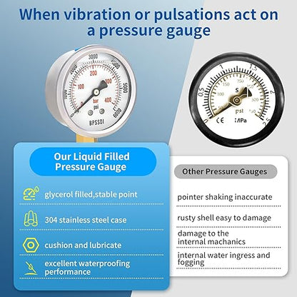 0-6000 Psi Glycerin Liquid Filled Hydraulic High Pressure Gauge, 2.5" Dial Size, 1/4" NPT Lower Mount, 304 Stainless Steel Case, for Water Oil Air Gas Pressure Test