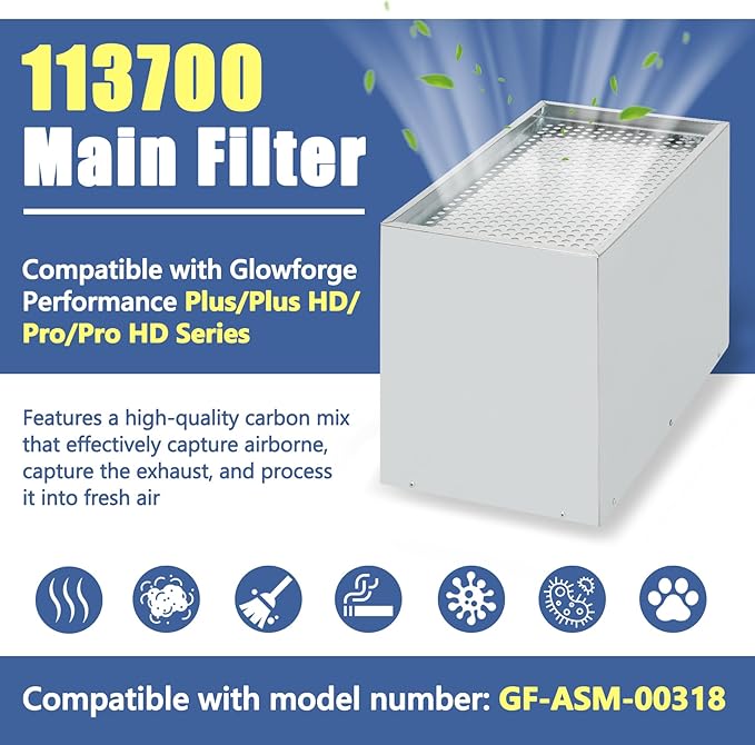 Upgraded 113700 Main Filter with Carbon Mix Compatible with GlowForge Plus/Pro Air Filter, Easy Drop-in Replacement Filter with Lifetime Up to 100 Hours of Printing, Part# GF-ASM-00318