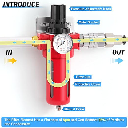 TAILONZ PNEUMATIC 0-150PSI 1/4 Inch NPT Aluminum Alloy Air Filter, Particulate Filter, Coalescing Filter, Desiccant Dryer and Air Regulator (Manual Drainage)