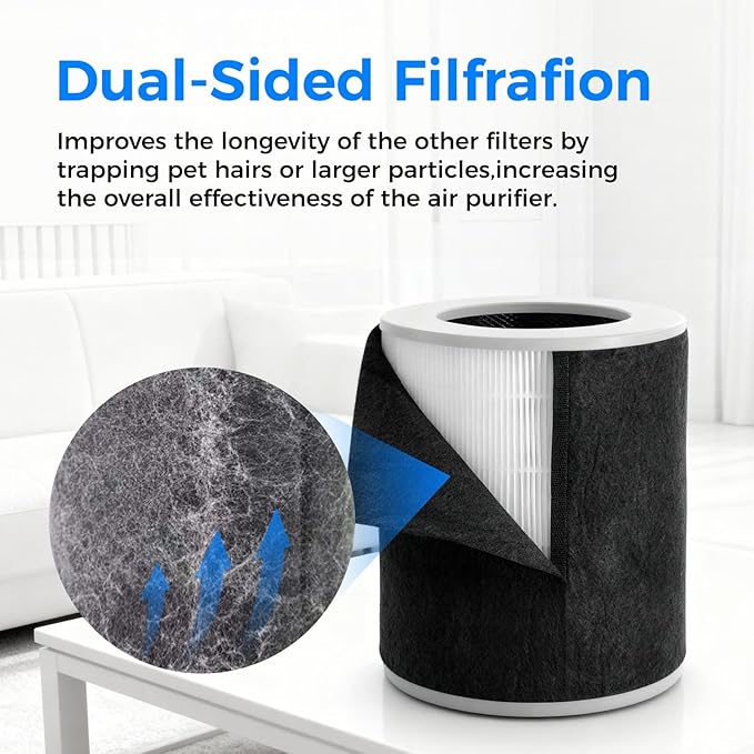 HEPA Air Purifier Pre Kit Filter, 6-Pack Carbon Pre-Filter up to 99.97% of Pet Hair, Oders, Smoke, Pollen, Dust, VOC, Kitchen, Wildfire/Smoke-Compatible with PJ11 Air Purifiers